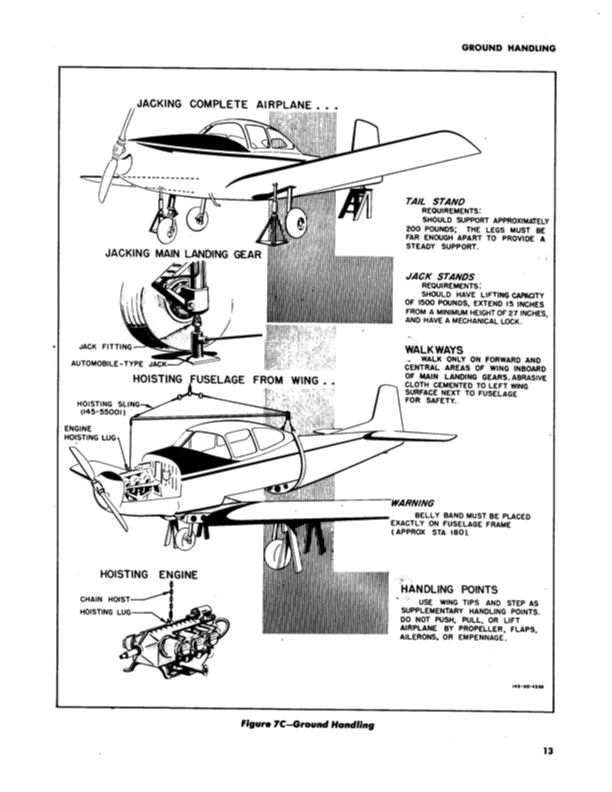 L-17 Service Manual-Part1-NA-46-378 | 03-15-1947 Part17