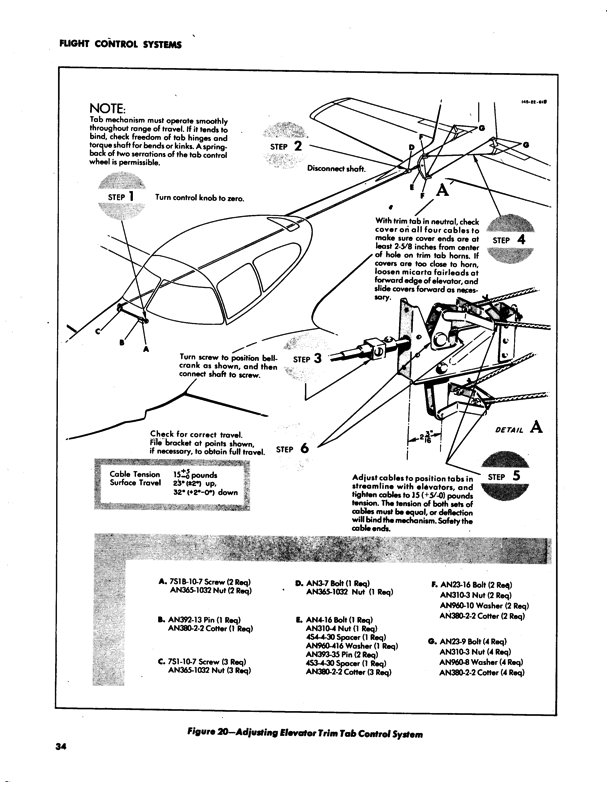 L-17 Service Manual-Part1-NA-46-378 | 03-15-1947 Part38