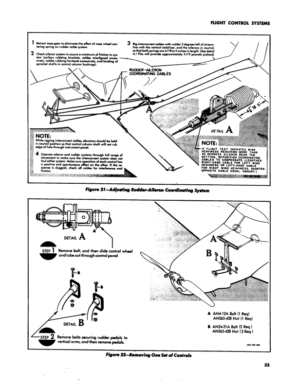 L-17 Service Manual-Part1-NA-46-378 | 03-15-1947 Part39