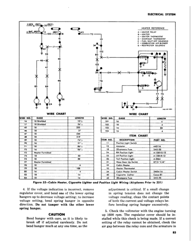 L-17 Service Manual-Part2-NA-46-378 | 03-15-1947 Part30