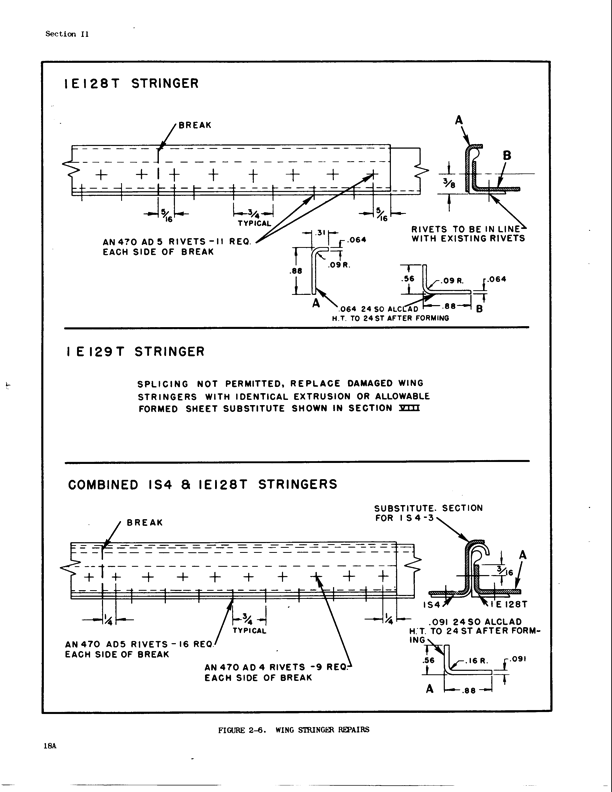 Structural Repair Manual Page28