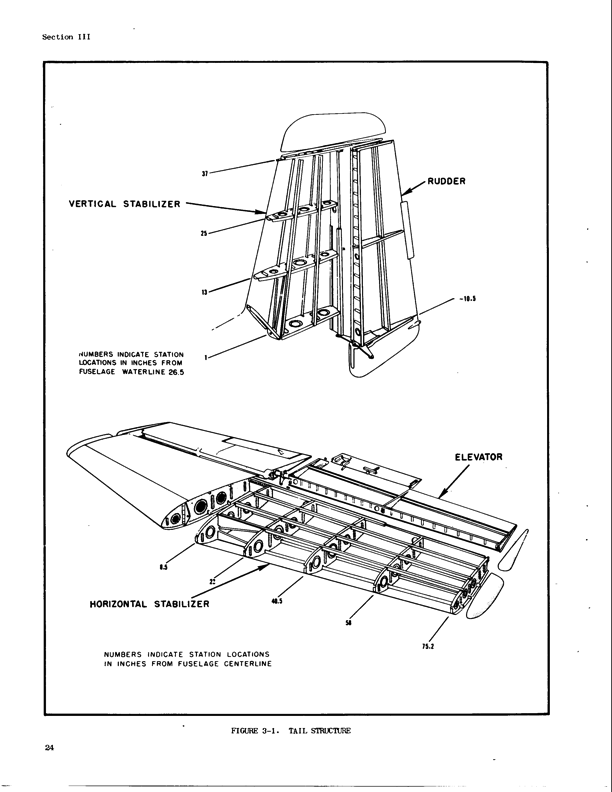Structural Repair Manual Page34