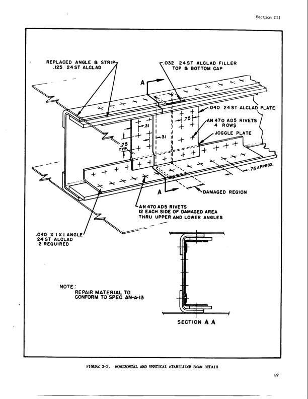 Structural Repair Manual Page37