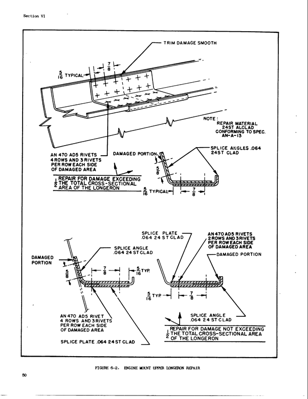 Structural Repair Manual Page60