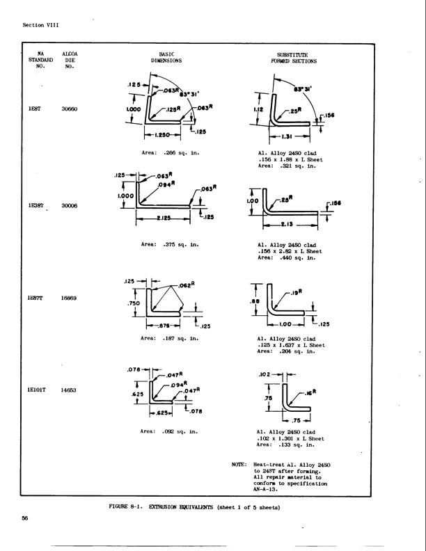 Structural Repair Manual Page64