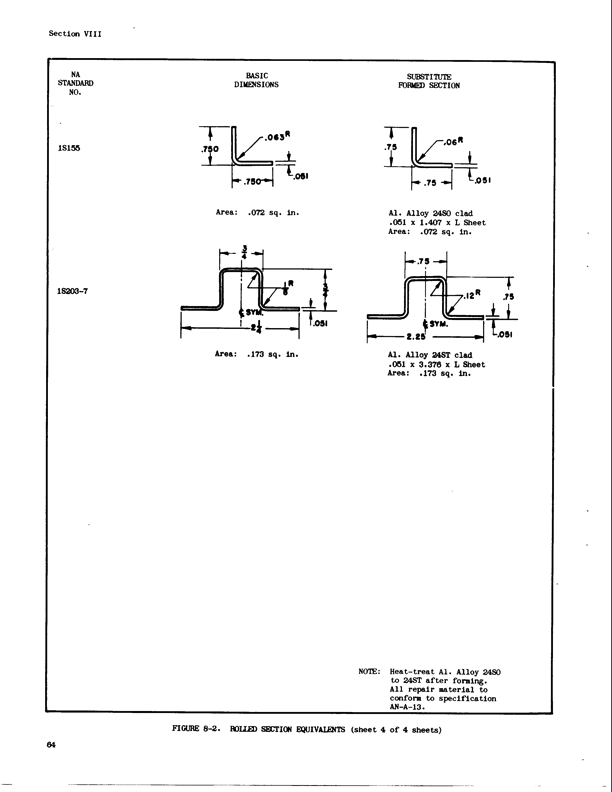 Structural Repair Manual Page72