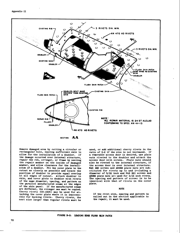Structural Repair Manual Page80