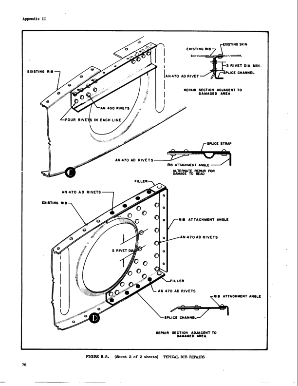 Structural Repair Manual Page84